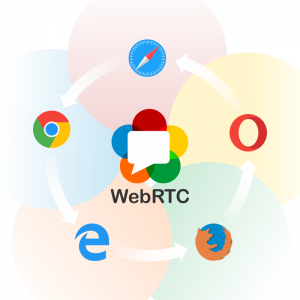 WebRTC4